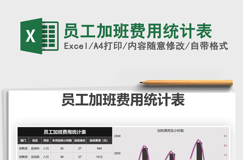 2021年員工加班費(fèi)用統(tǒng)計(jì)表