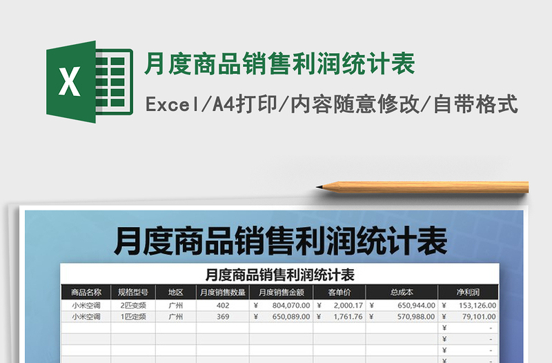 2021年月度商品销售利润统计表