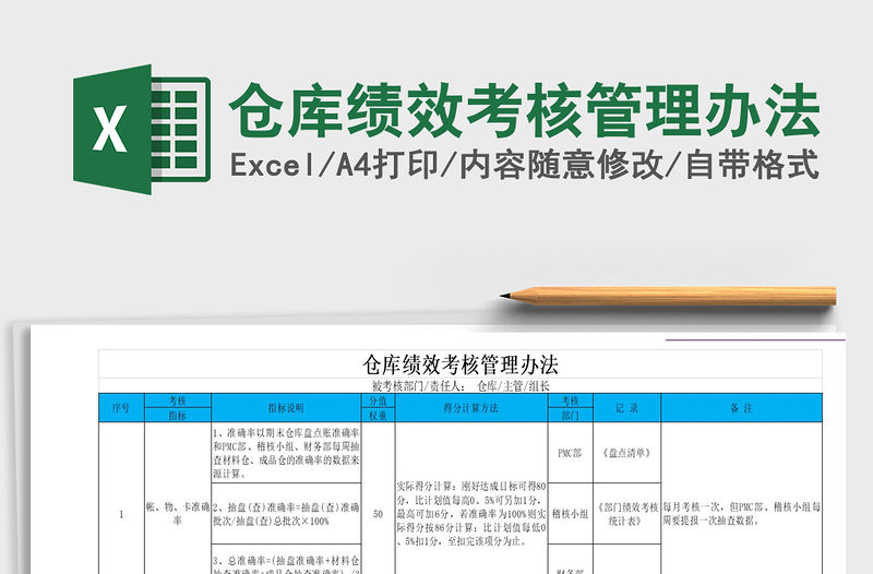 2021年倉庫績效考核管理辦法
