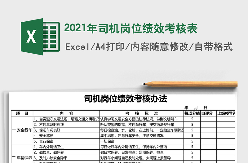 2021年司機(jī)崗位績效考核表