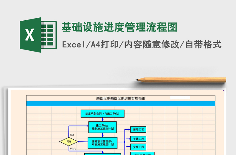 2021年基础设施进度管理流程图