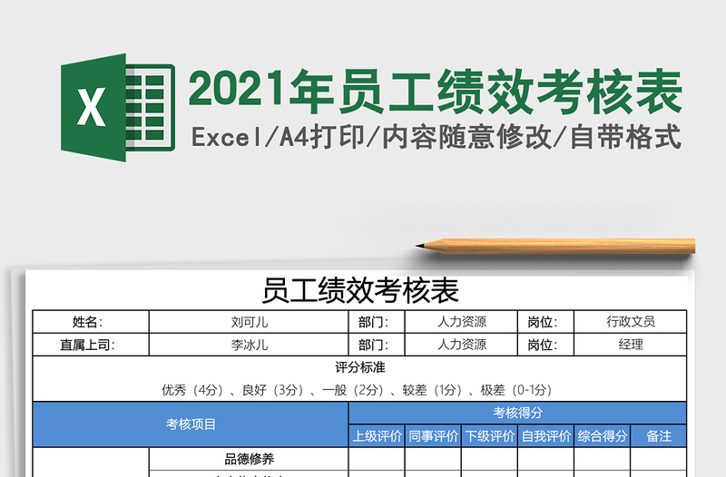 2021年員工績(jī)效考核表