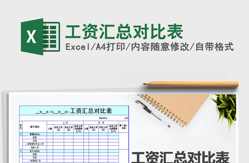 2022年工資匯總對比表
