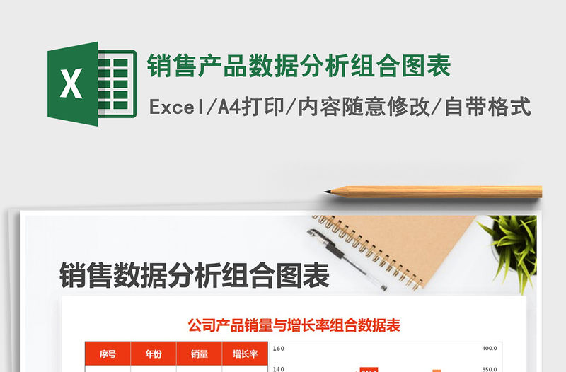 2021年銷(xiāo)售產(chǎn)品數(shù)據(jù)分析組合圖表