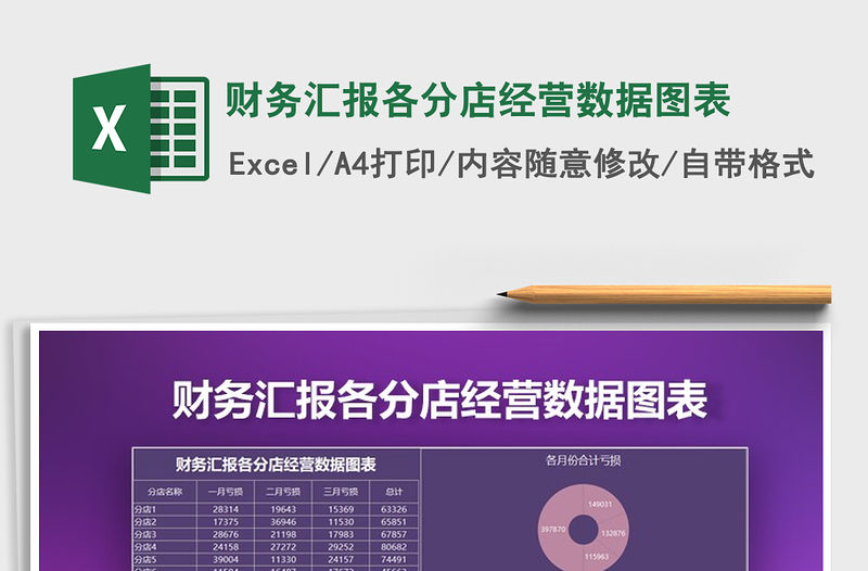 2021年財(cái)務(wù)匯報(bào)各分店經(jīng)營數(shù)據(jù)圖表