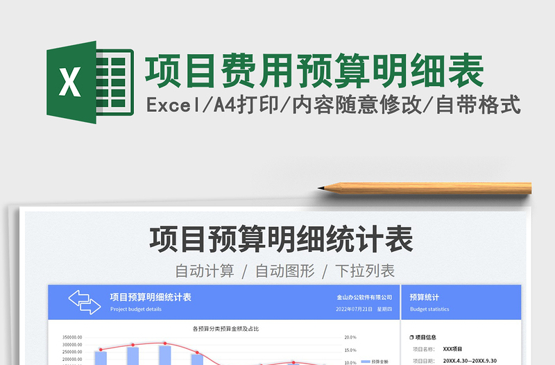 2023项目费用预算明细表免费下载