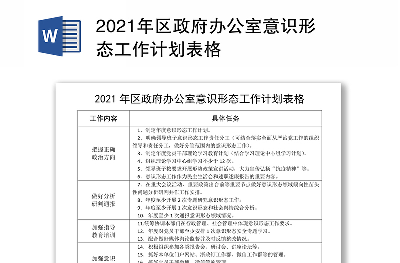 2021年區(qū)政府辦公室意識(shí)形態(tài)工作計(jì)劃表格