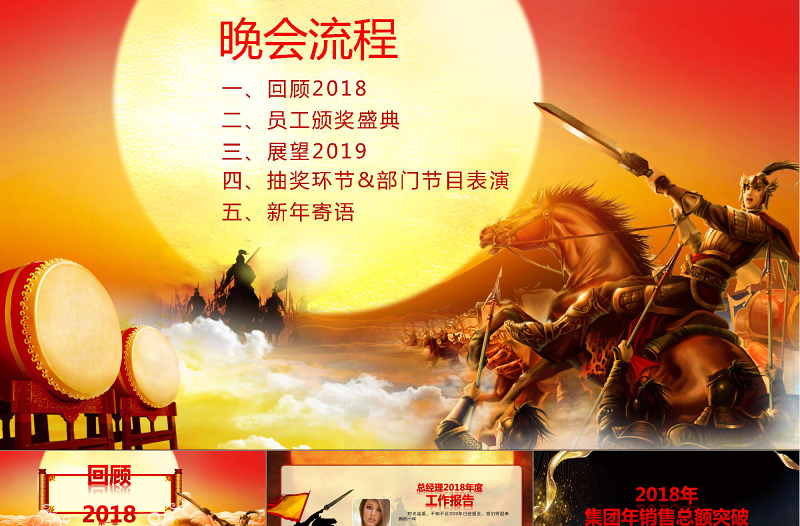 2021年公司年終頒獎晚會PPT模板