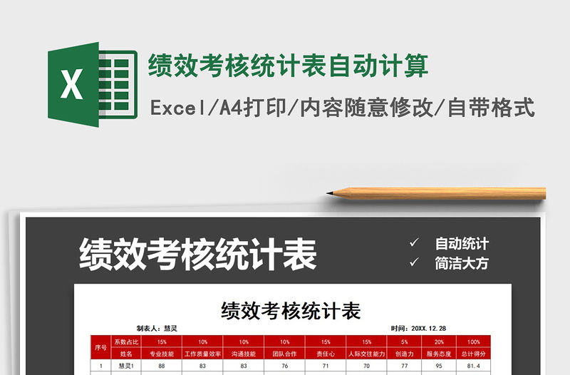 2021年績(jī)效考核統(tǒng)計(jì)表自動(dòng)計(jì)算