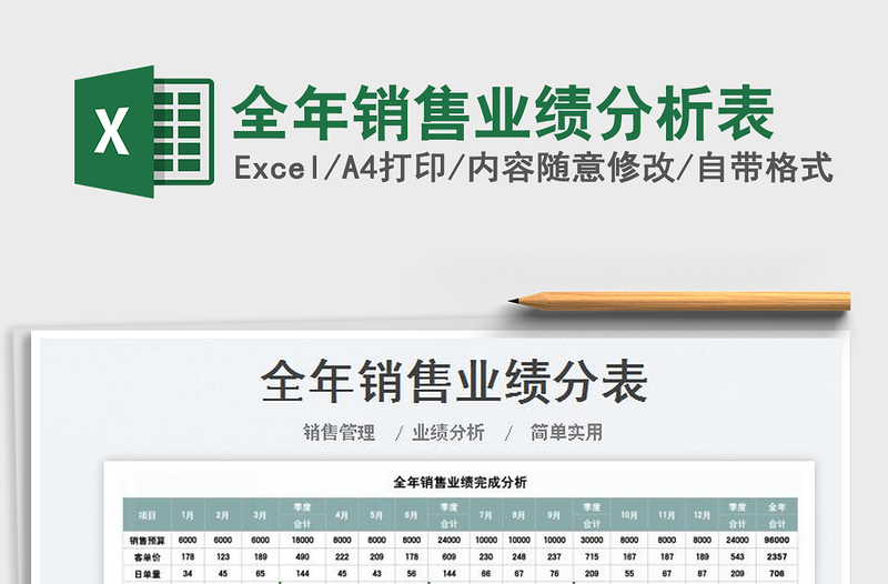 2022全年銷售業(yè)績分析表免費(fèi)下載
