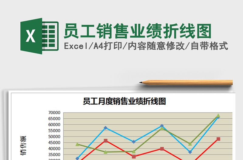 2021年員工銷售業(yè)績折線圖