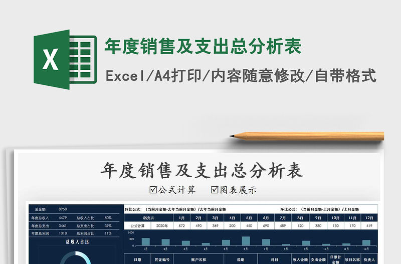 2021年年度銷售及支出總分析表