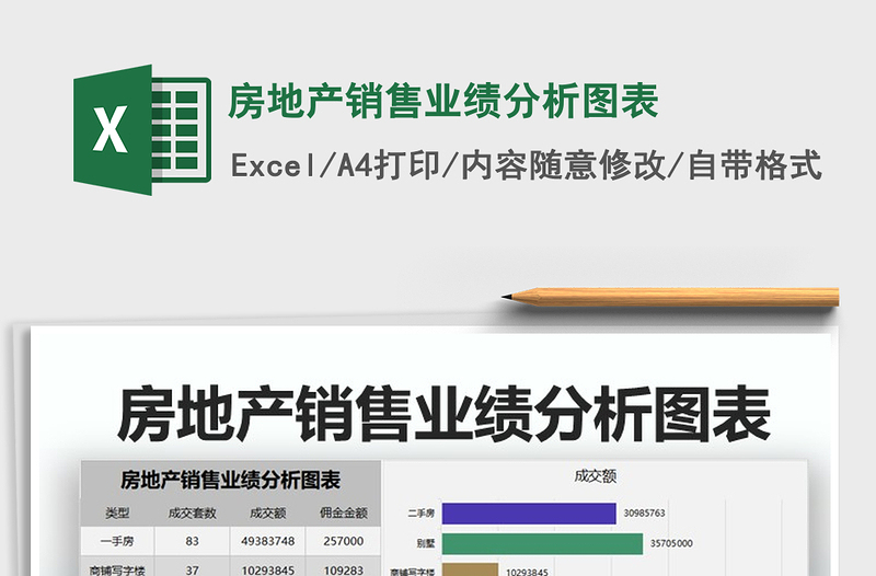 2021年房地產銷售業(yè)績分析圖表