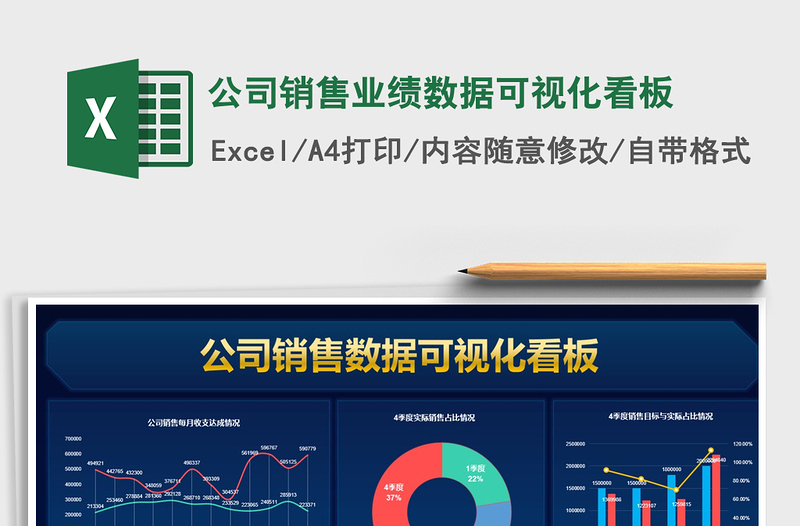 2021年公司銷售業(yè)績(jī)數(shù)據(jù)可視化看板