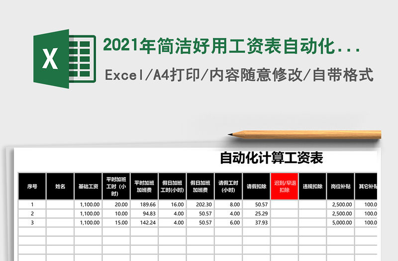 2021年簡潔好用工資表自動化計算