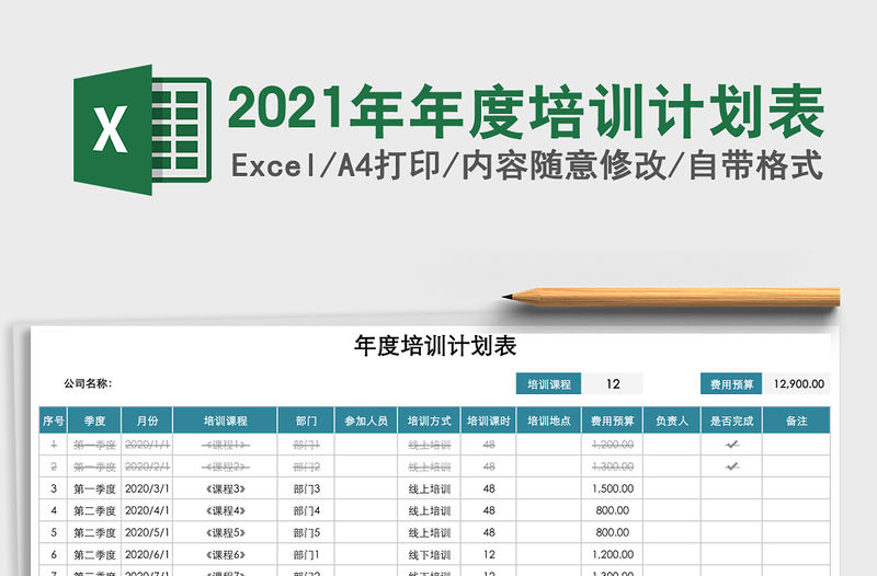 2021年年度培訓計劃表