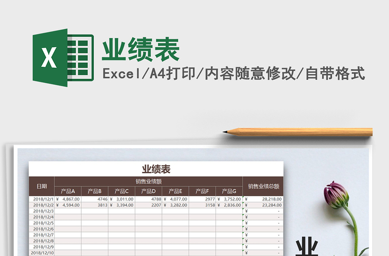 2021年業(yè)績表