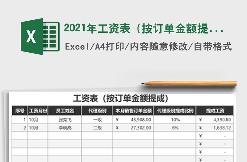 2021年工資表(按訂單金額提成)