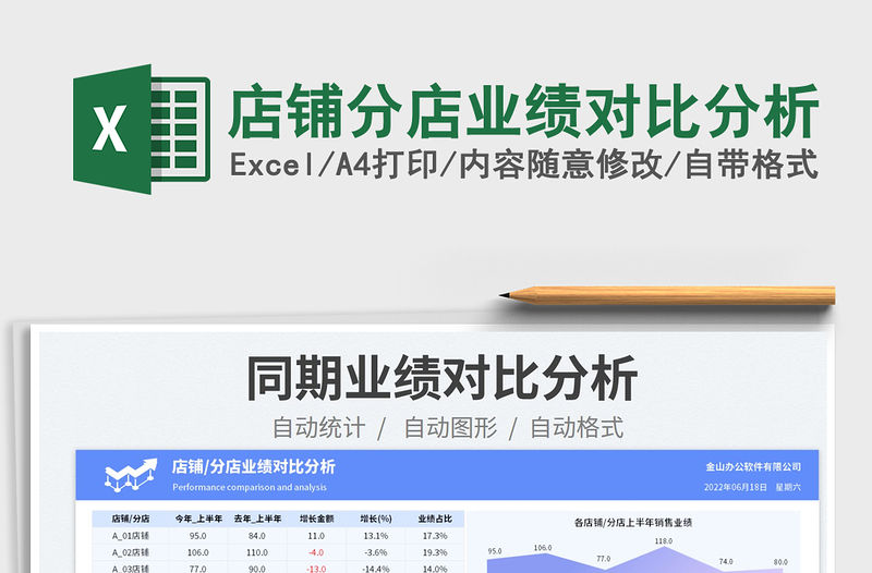 2023店鋪分店業績對比分析免費下載