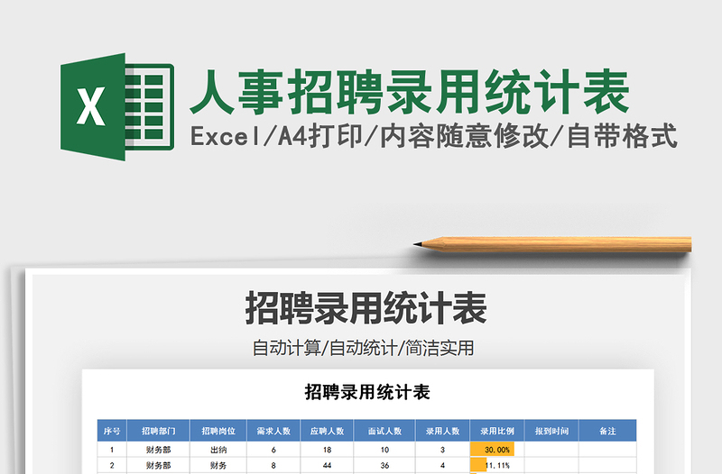 2021年人事招聘錄用統(tǒng)計表