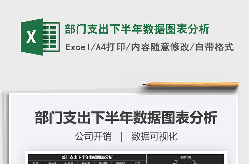 2021年部門支出下半年數據圖表分析