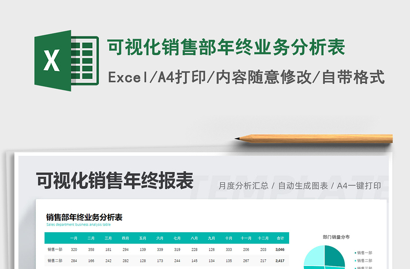 2021年可视化销售部年终业务分析表