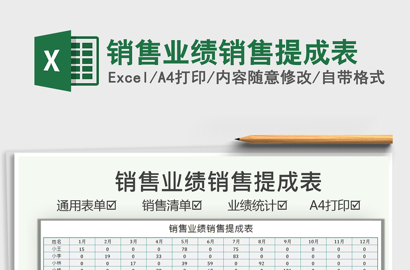 2021銷售業(yè)績銷售提成表免費下載