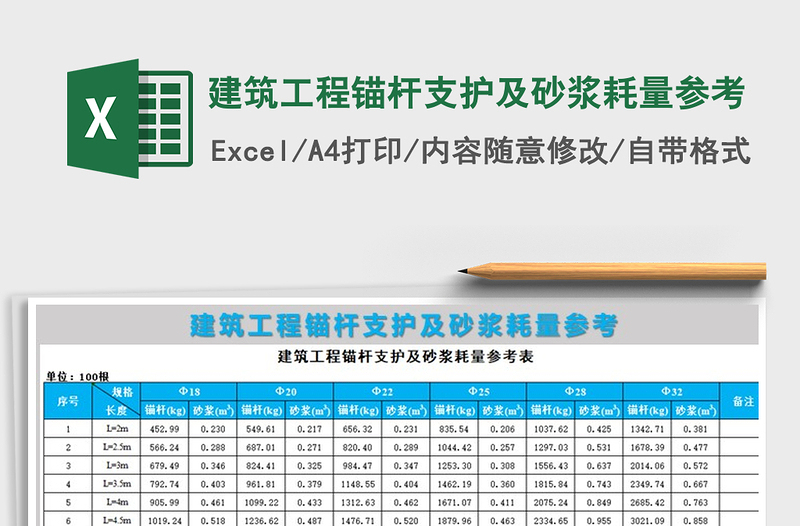 2021年建筑工程錨桿支護(hù)及砂漿耗量參考