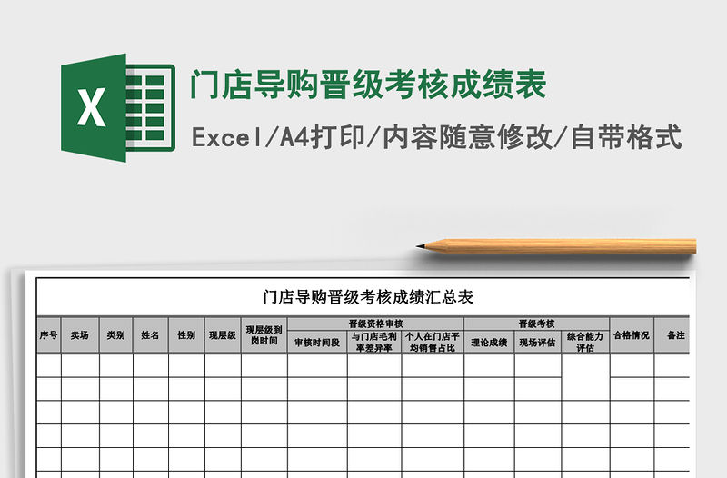 2021年門店導購晉級考核成績表