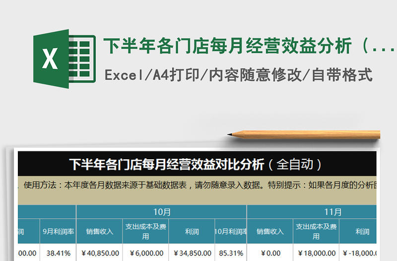 2021年下半年各門店每月經(jīng)營效益分析(自動(dòng))免費(fèi)下載
