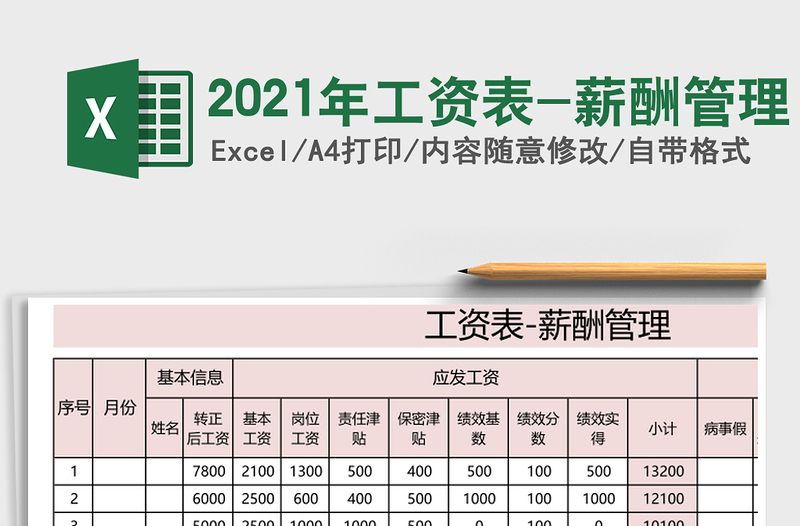 2021年工資表-薪酬管理