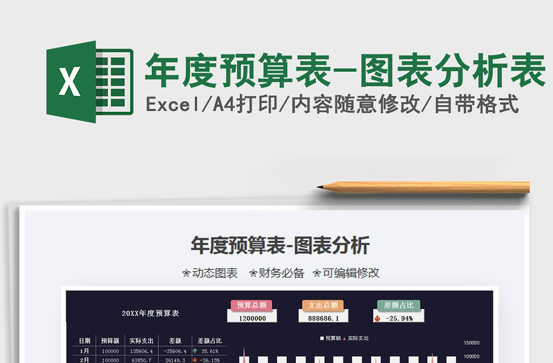 2021年年度預(yù)算表-圖表分析表