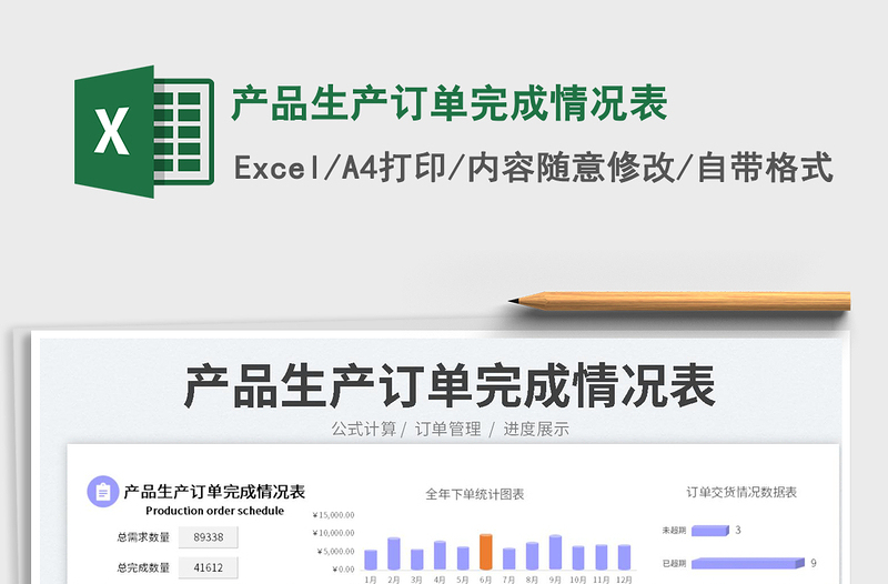 2023產(chǎn)品生產(chǎn)訂單完成情況表免費(fèi)下載