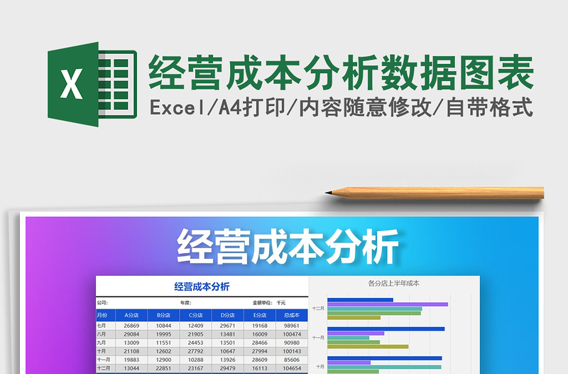 2021年经营成本分析数据图表