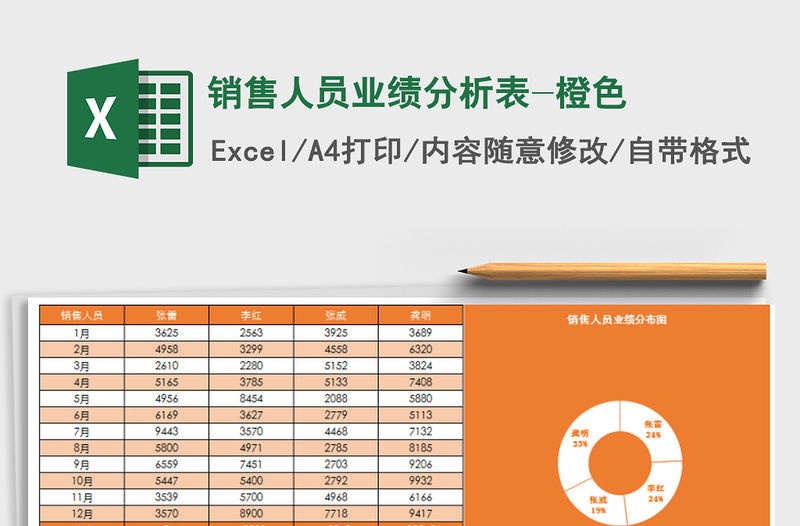 2021年銷售人員業(yè)績分析表-橙色