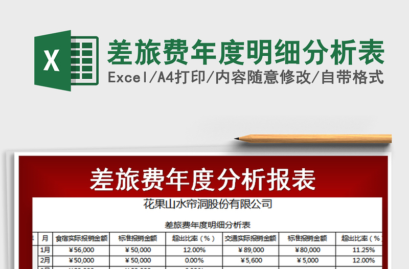 2021年差旅费年度明细分析表