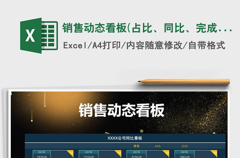 2021年銷售動態看板(占比、同比、完成）