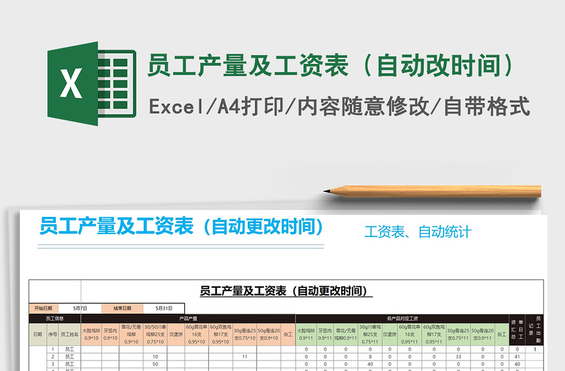 2021年员工产量及工资表（自动改时间）免费下载