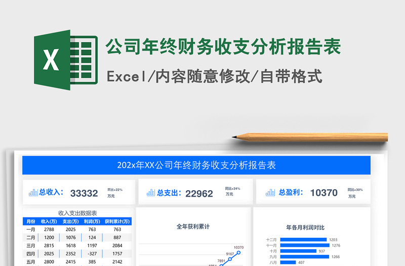 2021年公司年终财务收支分析报告表