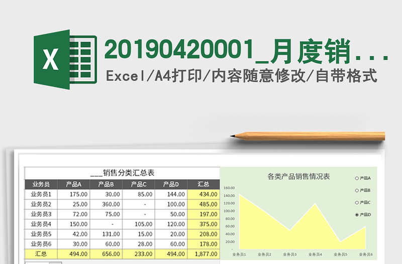 2021年20190420001_月度銷售報表(動態(tài)圖表)
