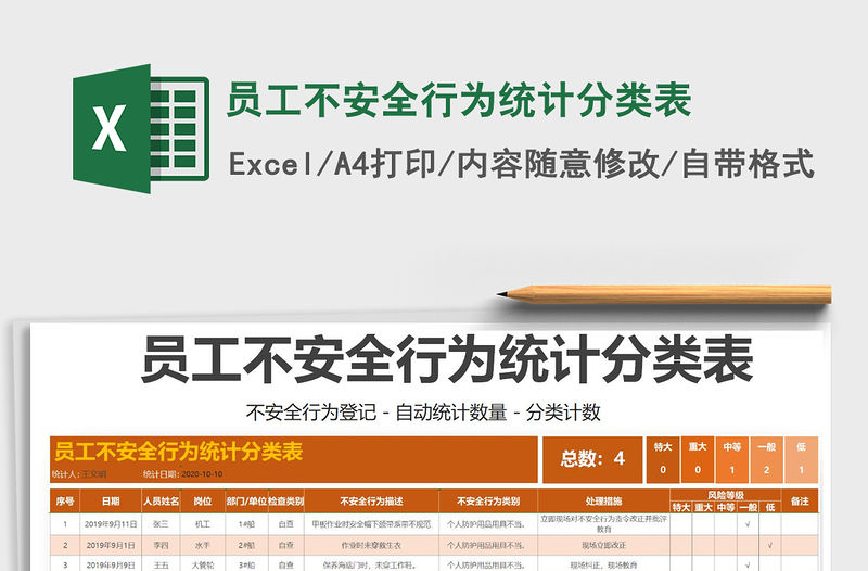 2021年員工不安全行為統(tǒng)計(jì)分類表