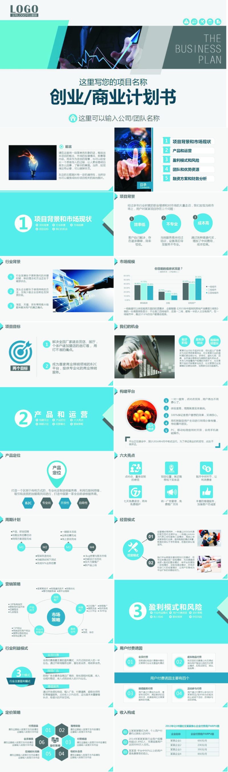 框架完整实用的创业计划书商业计划书 框架完整实用的创业计划书商业计划书