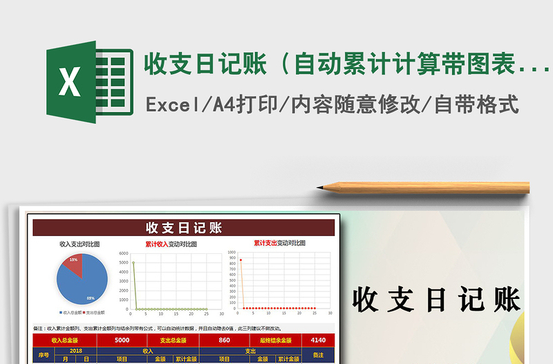 2021年收支日記賬(自動累計計算帶圖表分析圖)