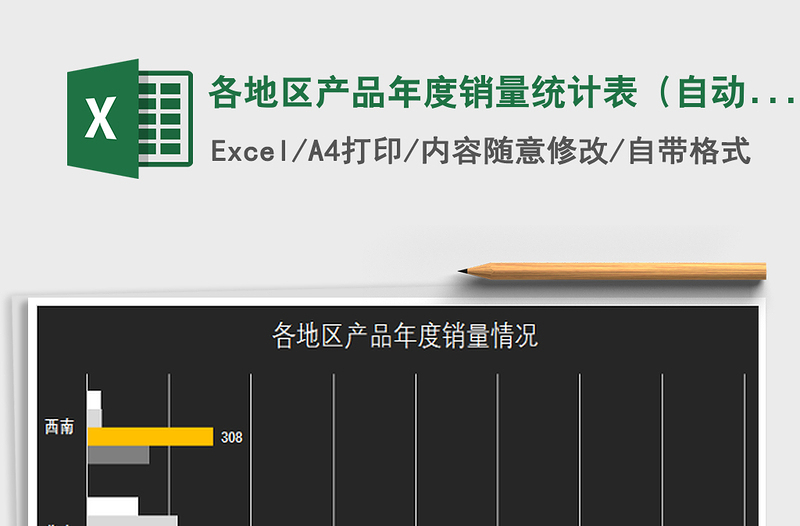 2021年各地區(qū)產(chǎn)品年度銷量統(tǒng)計表(自動計算總量)