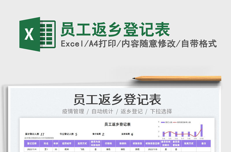 2022員工返鄉(xiāng)登記表免費(fèi)下載