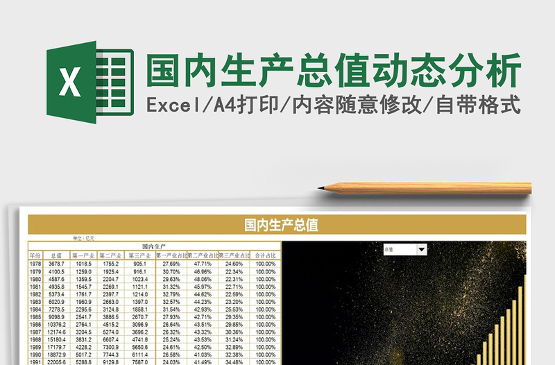 2021年國內(nèi)生產(chǎn)總值動(dòng)態(tài)分析
