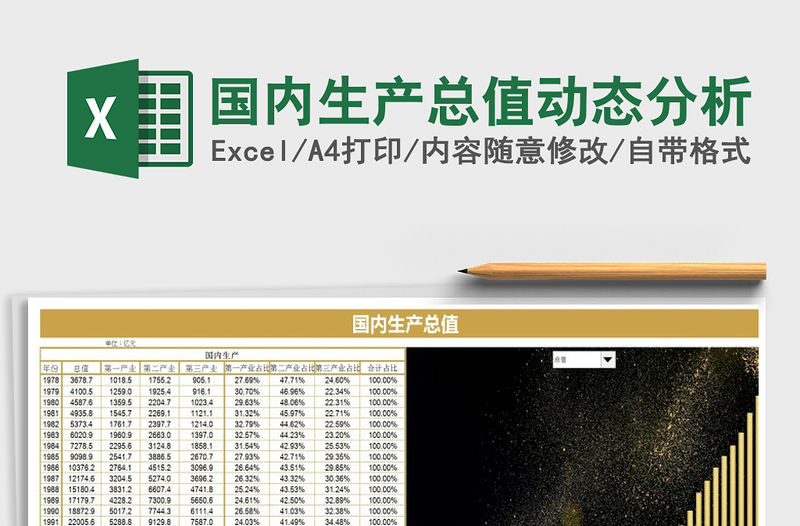 2021年國內生產總值動態分析