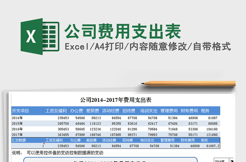 2021年公司費用支出表