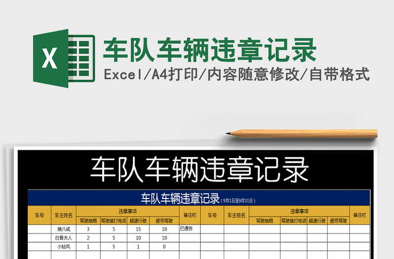 2022年車隊車輛違章記錄