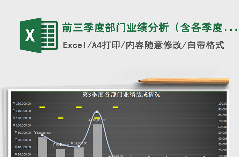 2021年前三季度部門業(yè)績分析（含各季度、部門比較，自動數(shù)據(jù)